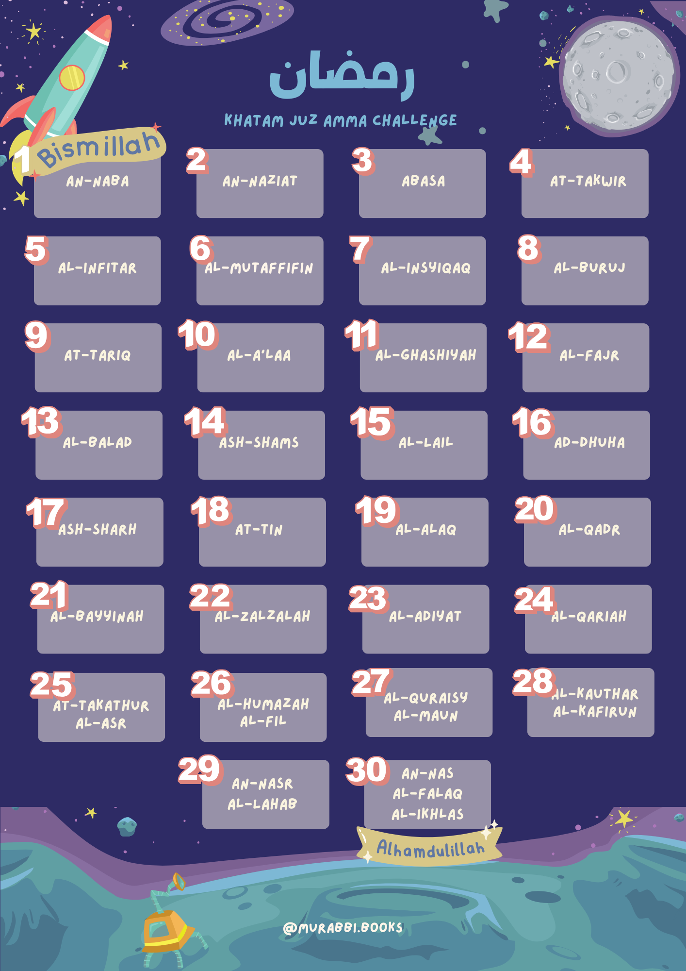 Printable Ramadhan Khatam chart (KIDS)-Space_1