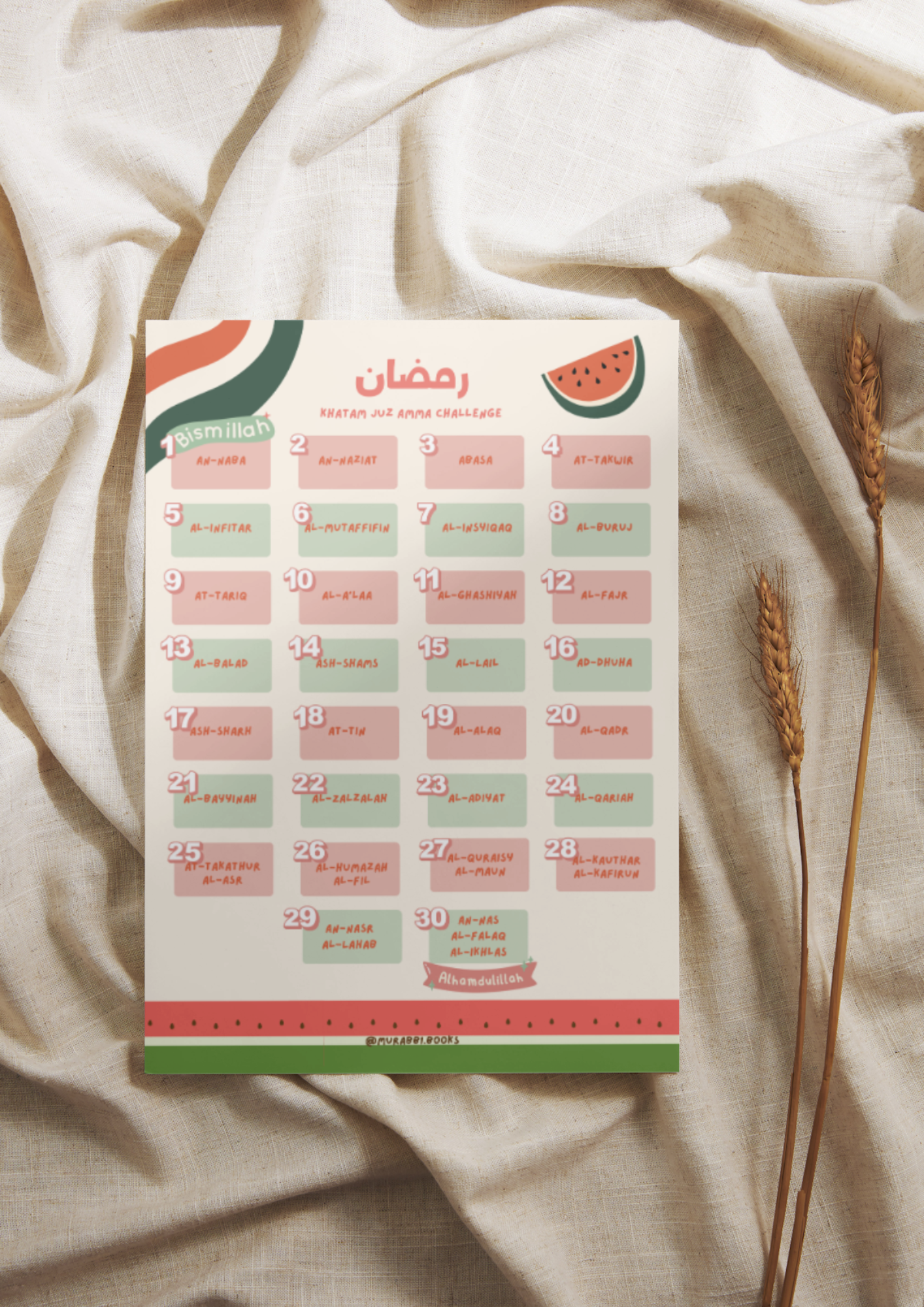 Printable Ramadhan Khatam chart (KIDS)-WATERMELON_0