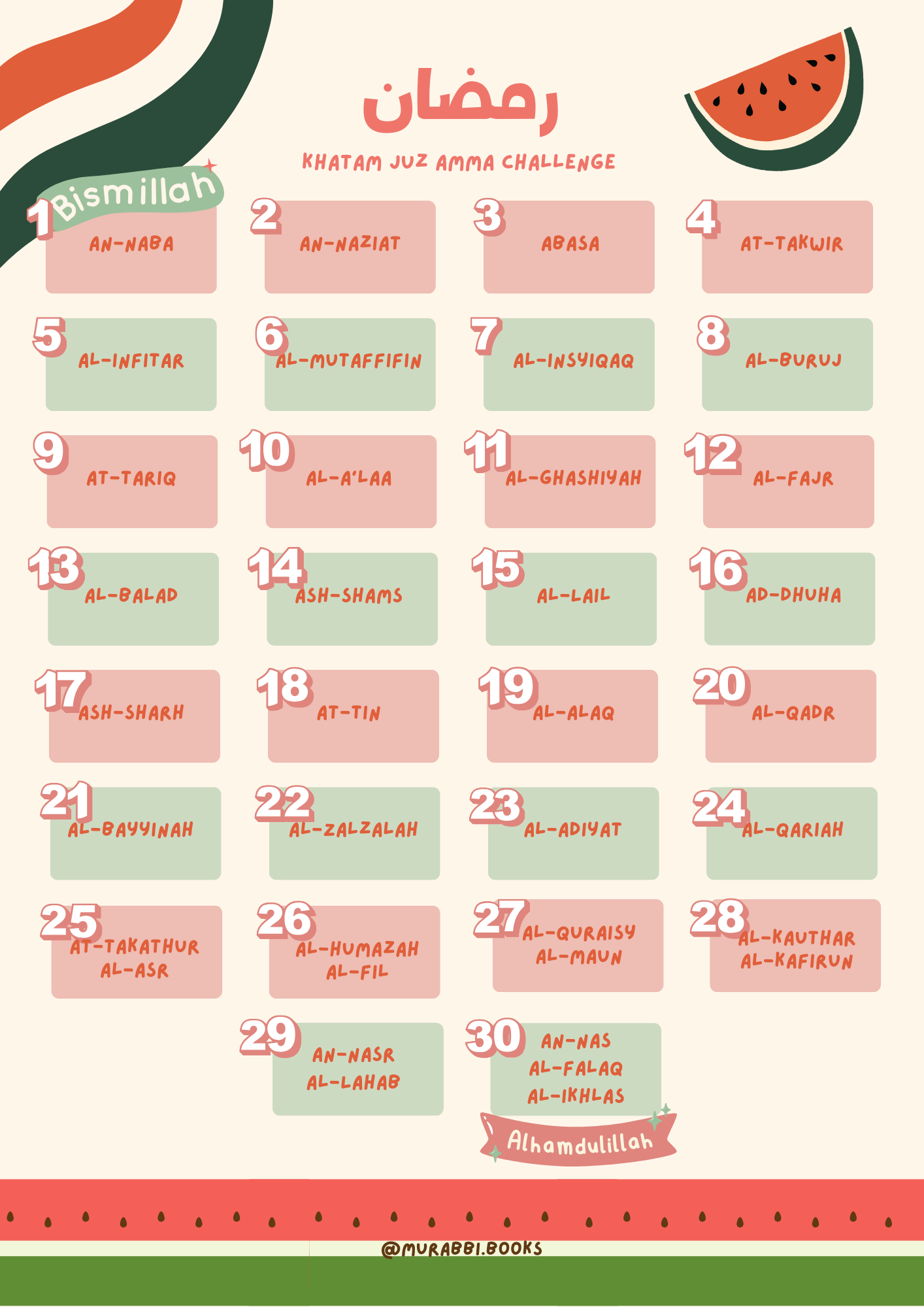 Printable Ramadhan Khatam chart (KIDS)-WATERMELON_1