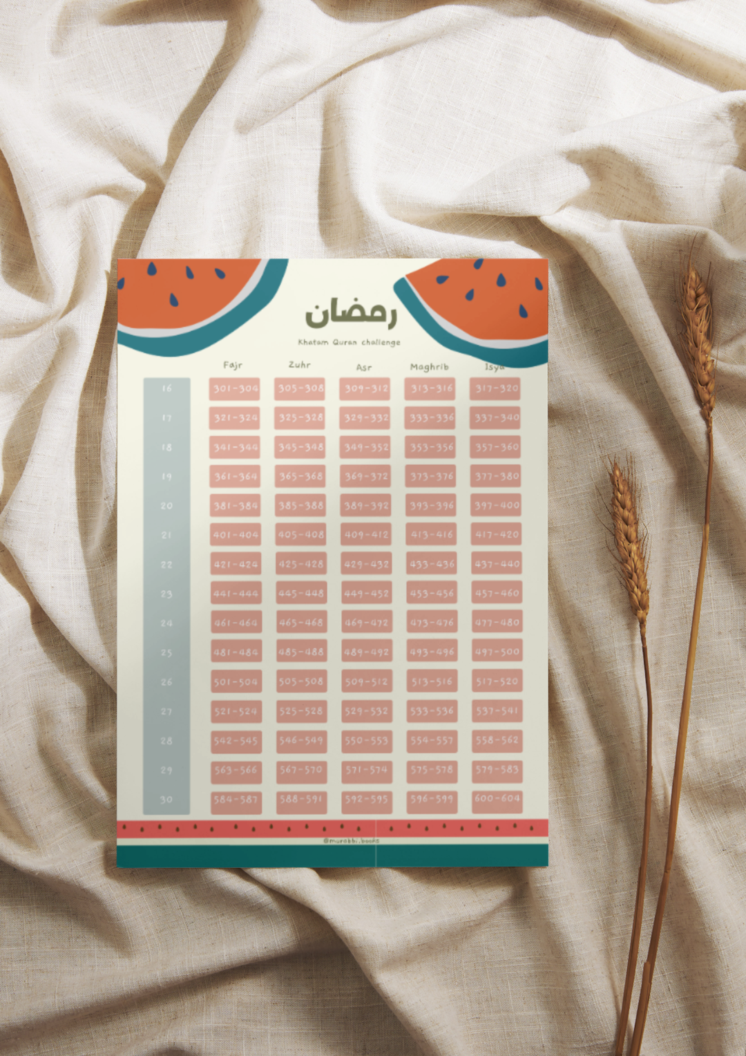 Printable Ramadhan Khatam chart (ADULTS)-WATERMELON