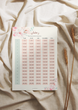 Printable Ramadhan Khatam chart (ADULTS)-FLORAL