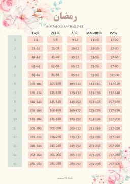 Printable Ramadhan Khatam chart (ADULTS)-FLORAL