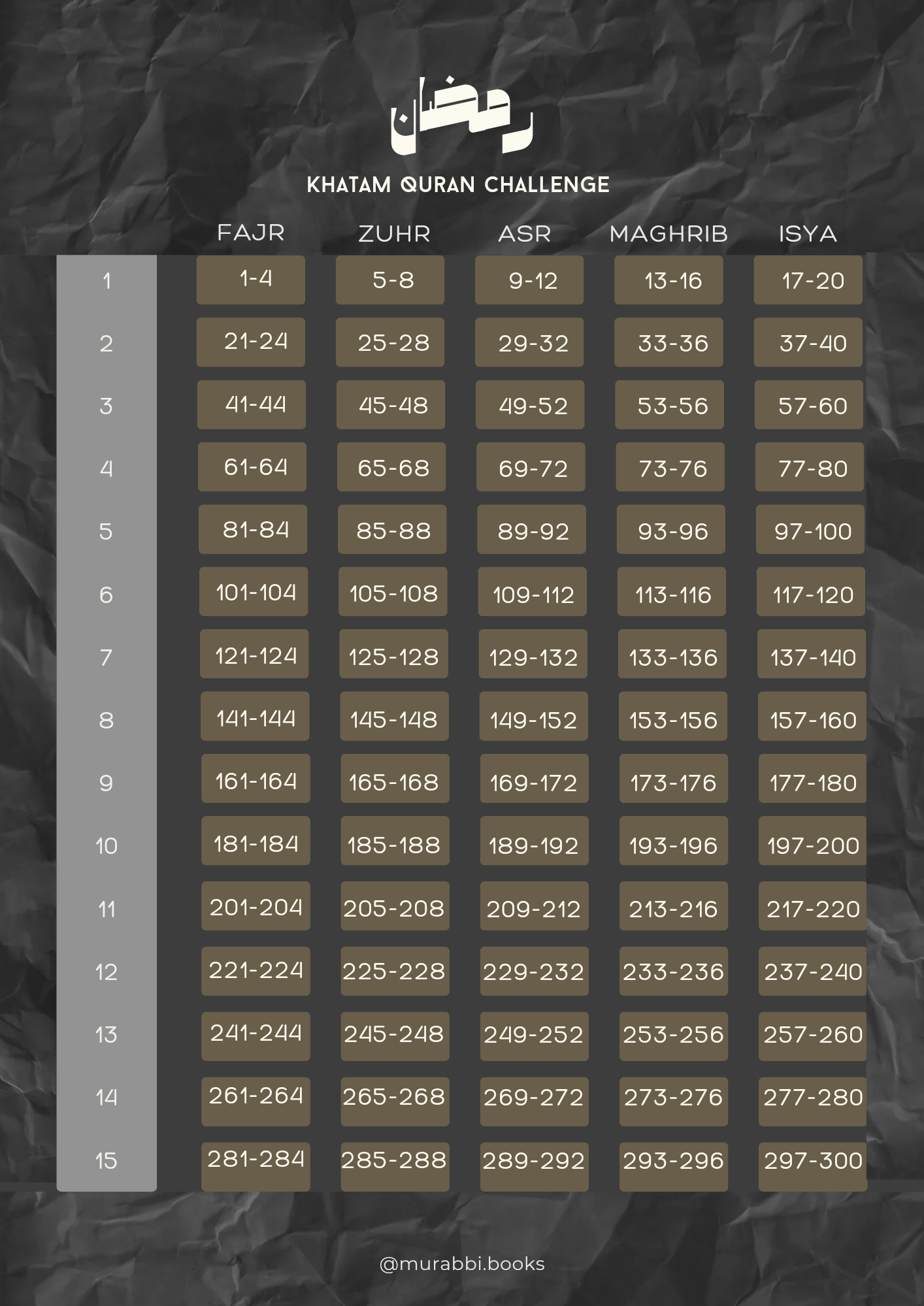 Printable Ramadhan Khatam chart (ADULTS)-GRUNGE_1