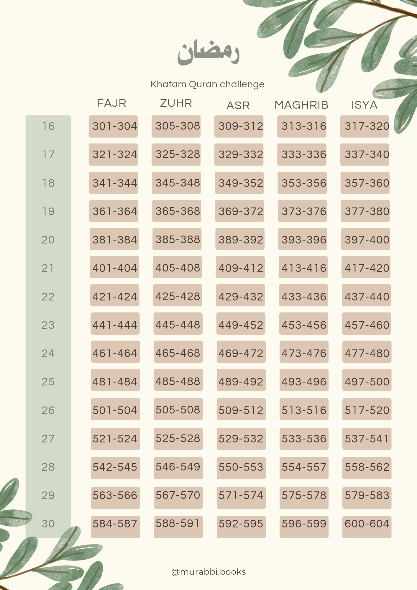 Printable Ramadhan Khatam chart (ADULTS)-NEUTRAL_1