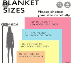 Personalized blanket 