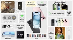 IPhone 15