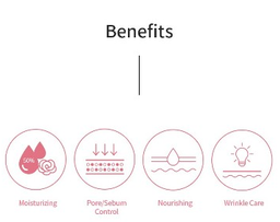 iUNIK Rose Galactomyces Synergy Serum