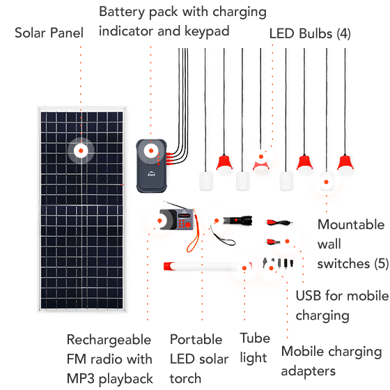 X- 2000 Solar Home System