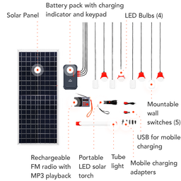 X- 2000 Solar Home System