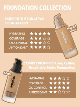 SHEGLAM Complexion Pro Long Lasting Breathable Matte Foundation Sample - Sand