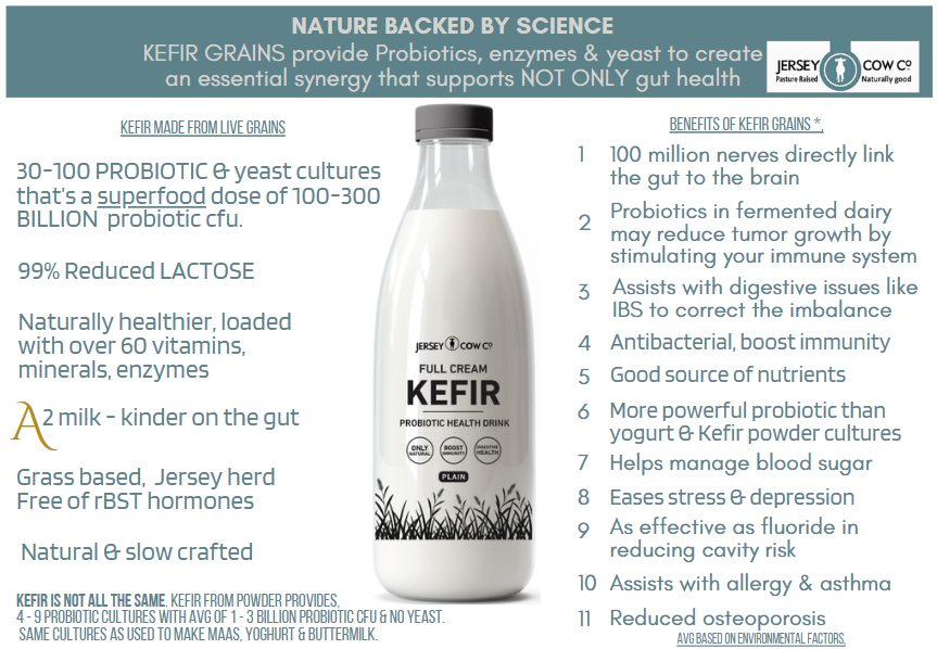 KEFIR, natural & slow crafted from Kefir Grains & A2 Jersey Milk_1