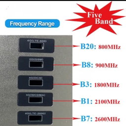 Universal Cellular Antenna Five Band Mobile Signal Booster GSM/2G/3G/4G