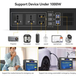1000W Portable Power Station System With AC and DC