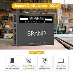 1000W Portable Power Station System With AC and DC