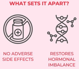 MILAMIAMOR - WOMEN'S SUPPORT | SPECIAL FORMULA | HORMONE REGULATOR W/ NATURAL INGREDIENTS 
