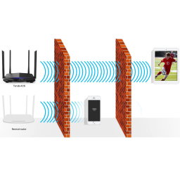 Tenda AC6  v5.0 AC1200 Smart Dual-band WiFi Router