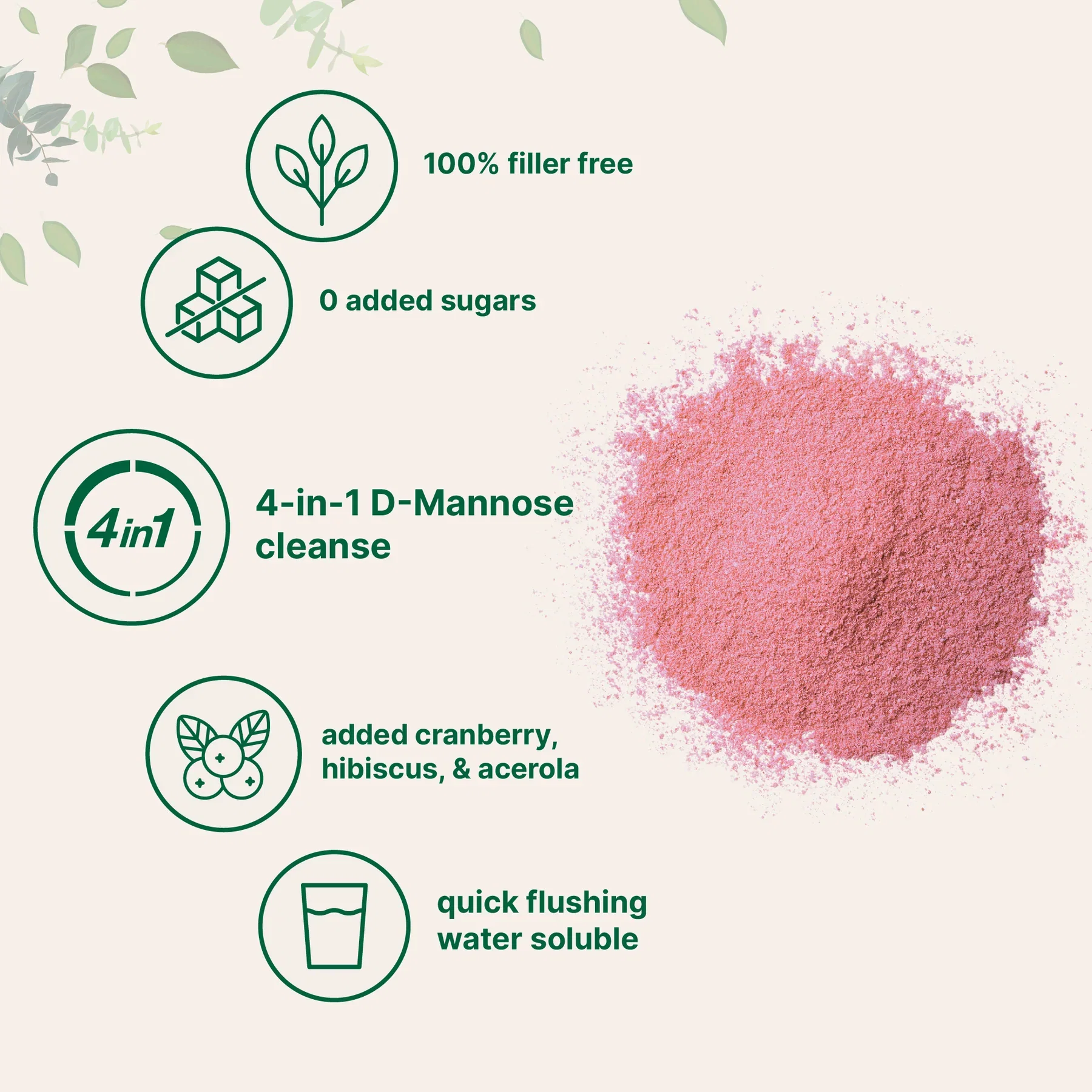 D Mannose With Cranberry Powder, 8oz_1
