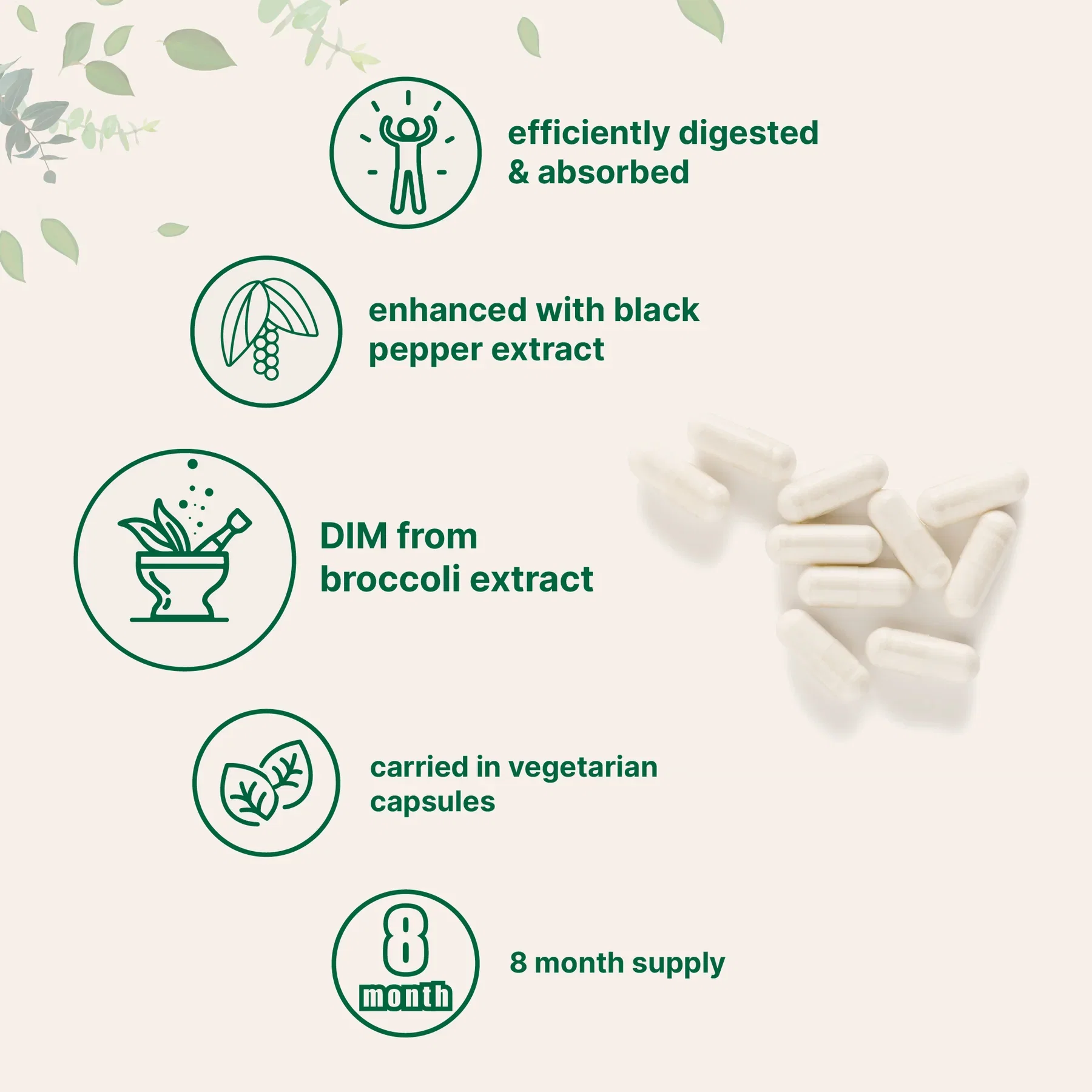 DIM Supplement with Black Pepper Extract, 240 capsules_1