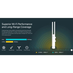 Tplink EAP225 AC1200 Wireless MU-MIMO Gigabit Indoor/Outdoor Access Point