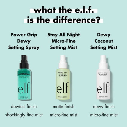 Power Grip Dewy Setting Spray - Bi-phase dewy makeup setting spray_4