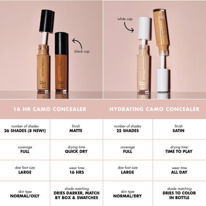 Hydrating Camo Concealer - Full-coverage, hydrating cream concealer_6