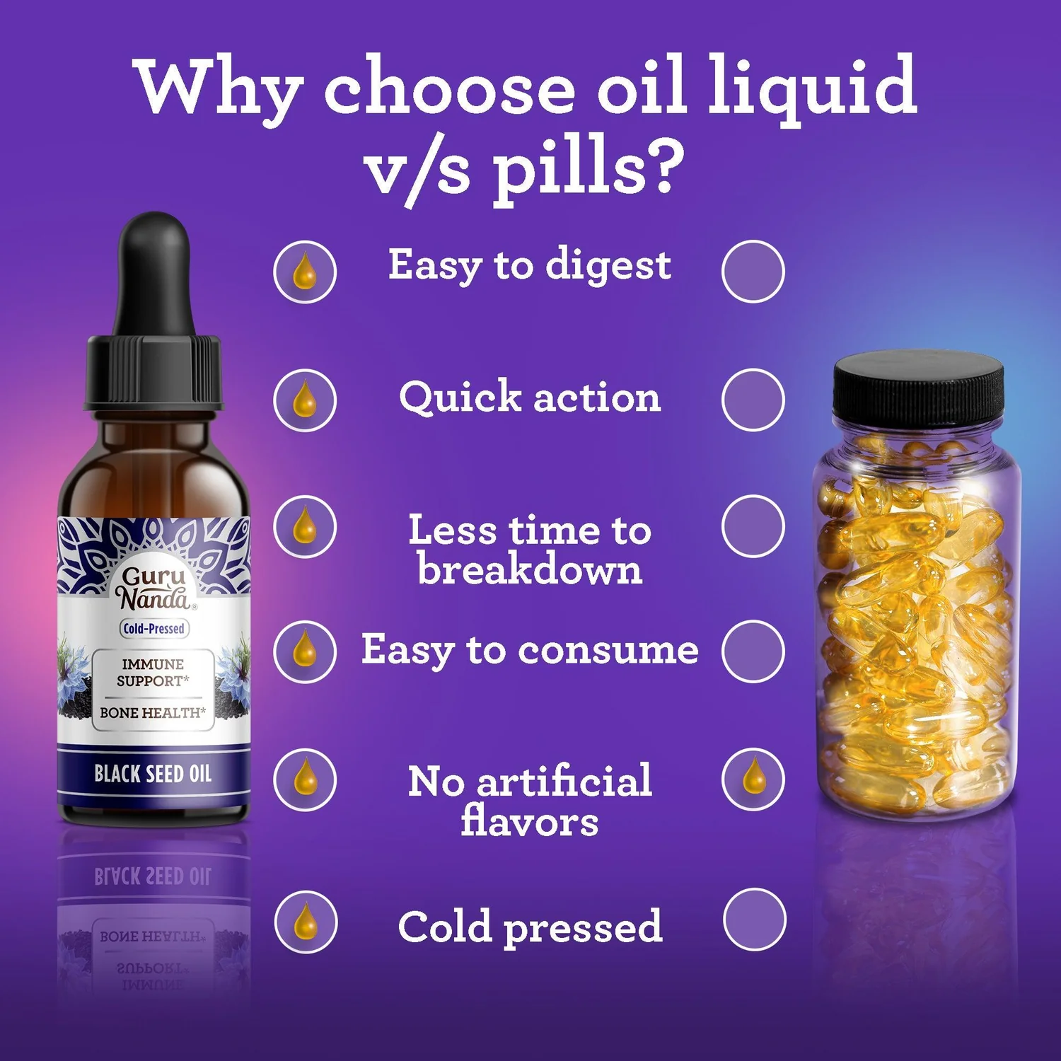 COLD PRESSED BLACK SEED OIL WITH VITAMIN D3, K2, & E_2