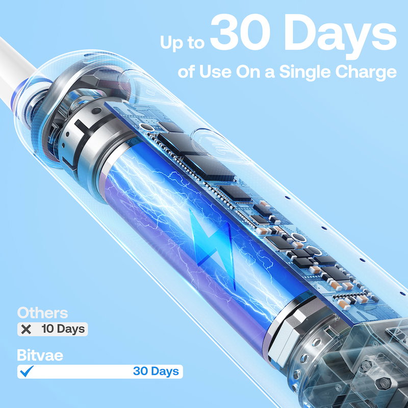 Bitvae R2 Rotating Toothbrush with 8 Brush Heads, 30-Day Battery Life_7