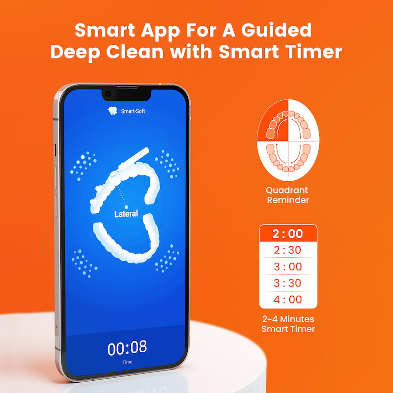 Bitvae Smart S2 Electric Toothbrush with 8 Heads for 2 Years_6
