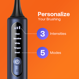 Bitvae Smart S3 Sonic Electric Toothbrush, 180-Day Battery Life, Travel Case