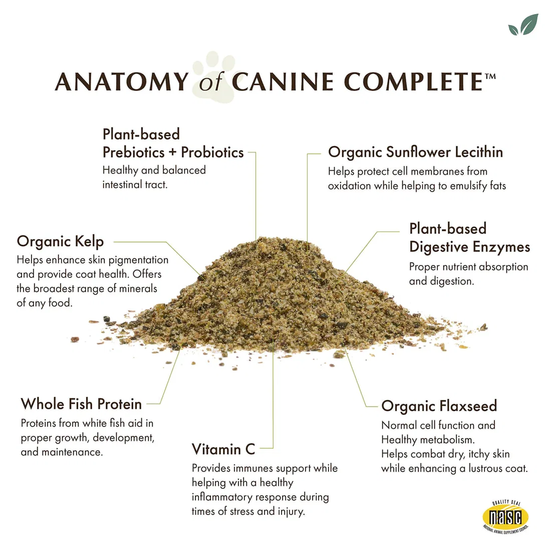 Canine Complete™_2