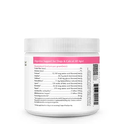 Digest All Plus™