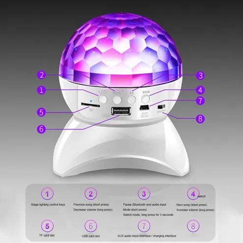 Party Bulb With Bluetooth_2