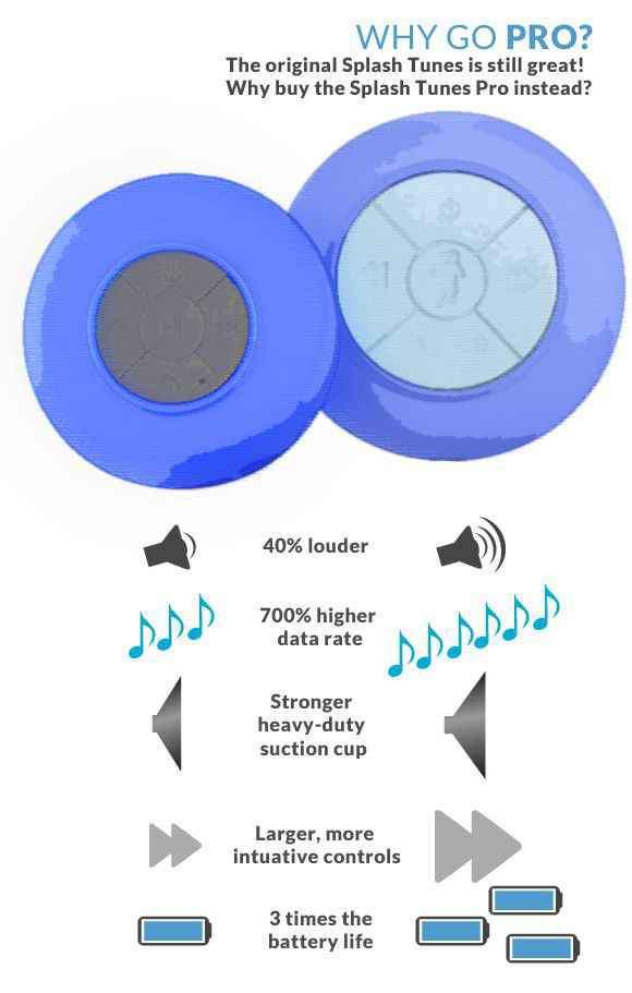Bluetooth Waterproof Shower Speaker_5
