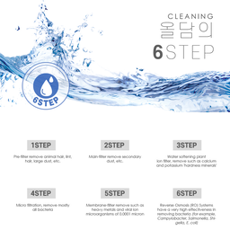 Oldam Sanitizing Hand Wipes (20pcs x 6pks)
