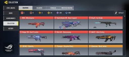Items