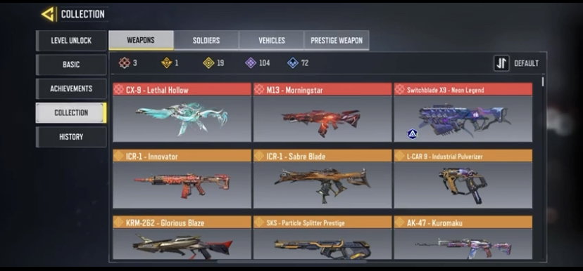 94 leve account _1