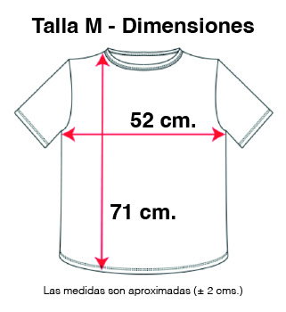 Talla M_1