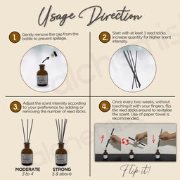 Alchemist Aroma 13 Hotel Inspired Signature Scent Reed Diffuser