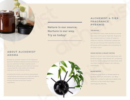 Alchemist Aroma 13 Hotel Inspired Signature Scent Reed Diffuser
