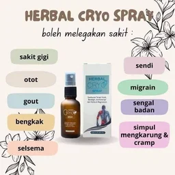 Herbal Cyro Spray by JRM Bonda Rozita