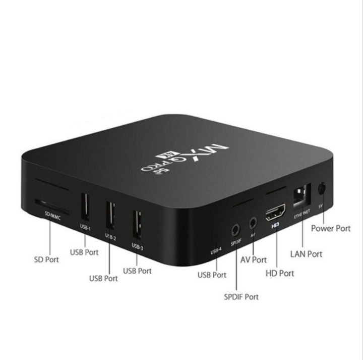Tv box_1