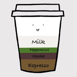 Peppermint Mocha