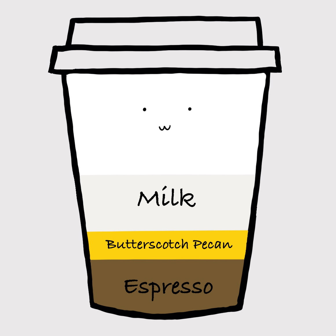 Butterscotch Pecan Latte_0