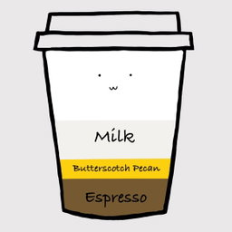 Butterscotch Pecan Latte