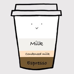 Spanish Latte