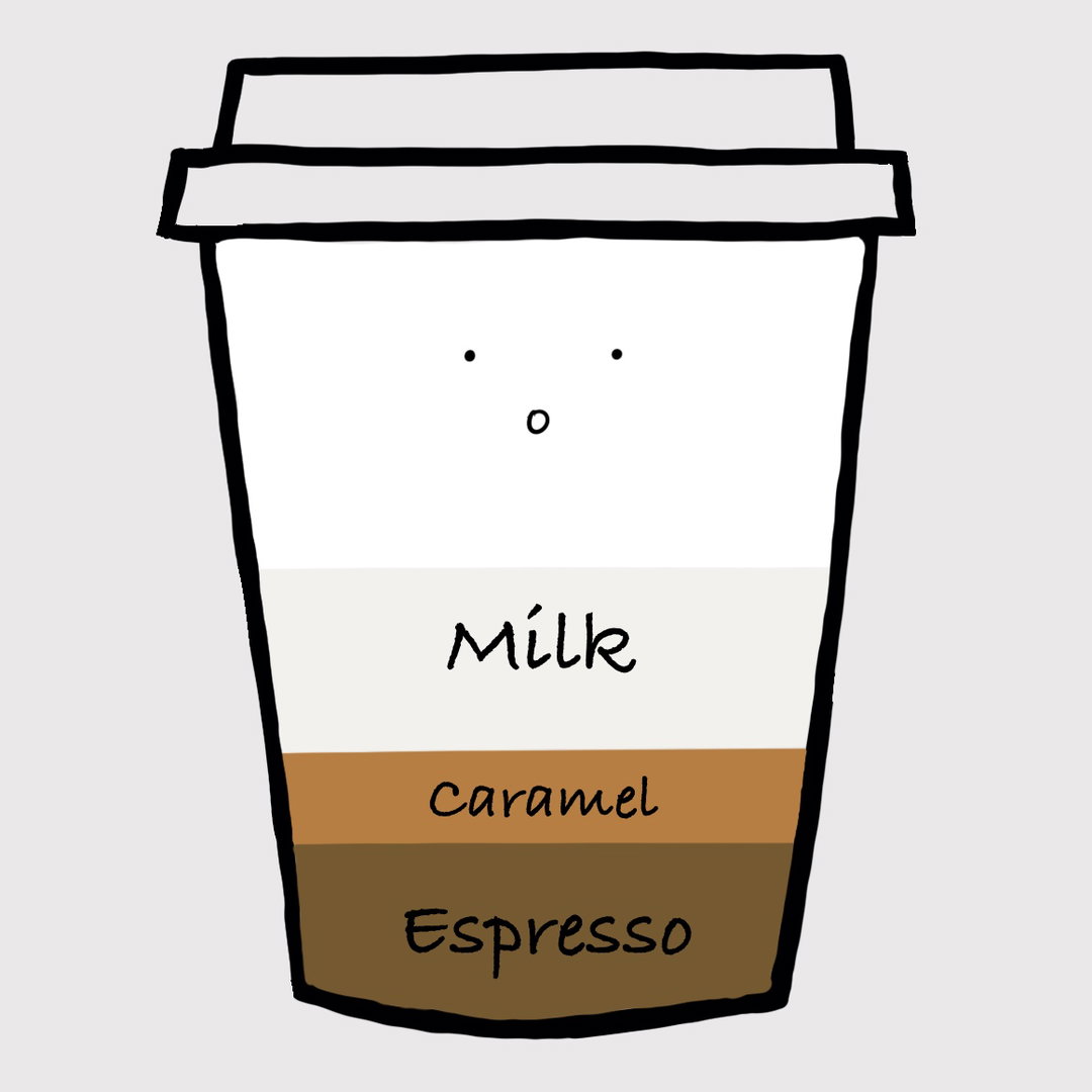 Caramel Latte