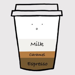 Caramel Latte