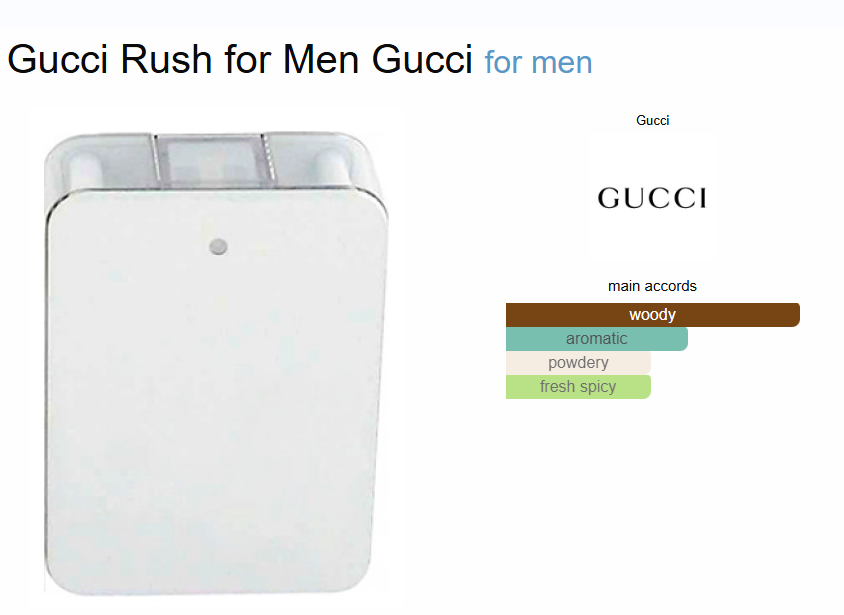 Inspired By - Gucci Rush Men - Gucci - Seductive Perfume
