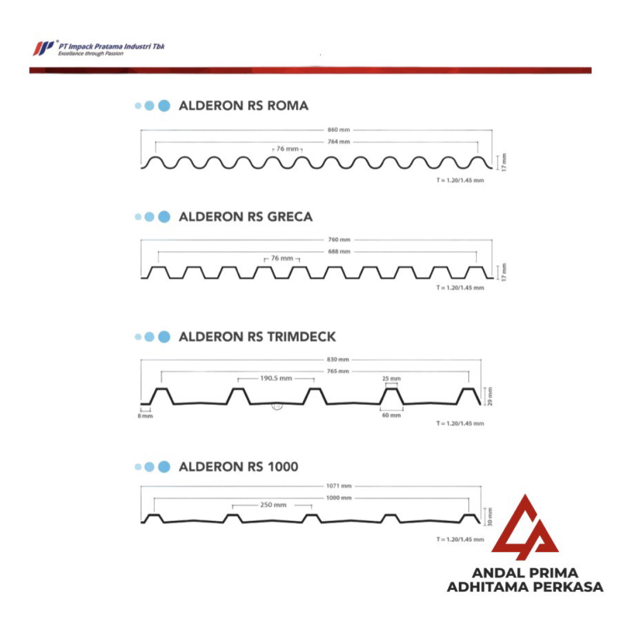 Atap Alderon RS 1.2mm Single layer upvc_1