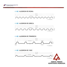 Atap Alderon RS 1.2mm Single layer upvc